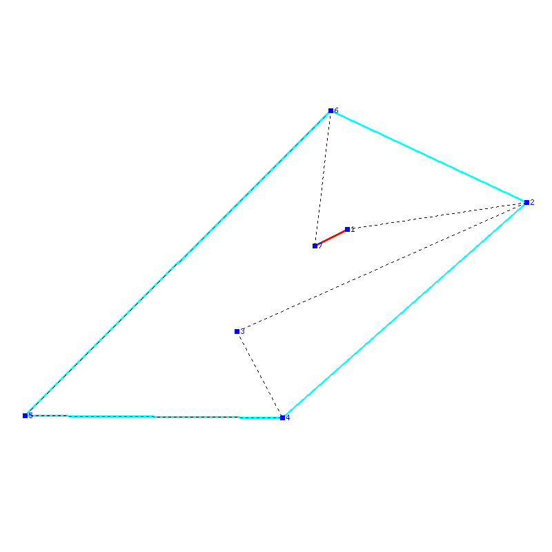 Flugauswertung